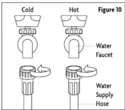 Cold Hot Figure 10 Water Faucet Water Supply Hose