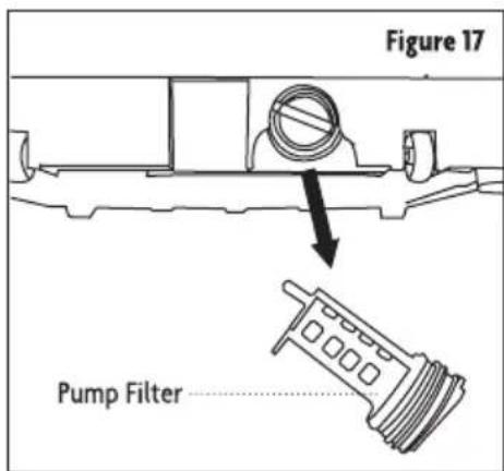 Figure 17 Pump Filter