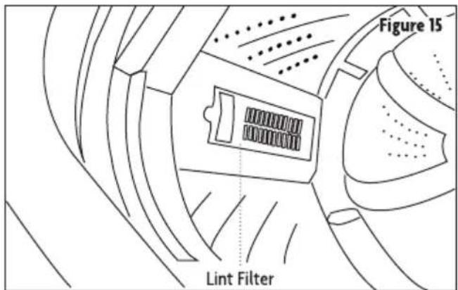 Figure 15 Lint Filter