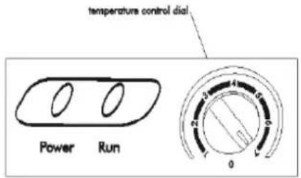 Magic Chef HMCF7W4 - CONTROL DE TEMPERATURA - 1