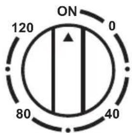 ON 120 0 80 40