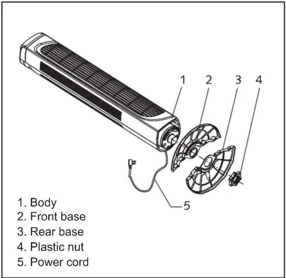 1. Body 2. Front base 3. Rear base 4. Plastic nut 5. Power cord