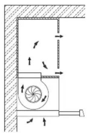 VOX PIO6L07W - ⚠️ Πληροφορίες - 2