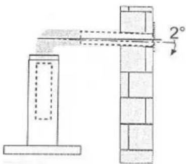 2°