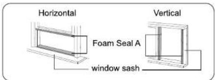 Horizontal Foam Seal A window sash Vertical