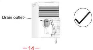 Drain outlet - 14 -