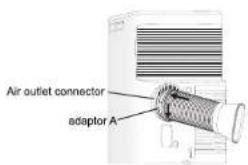 Air outlet connector adaptor A