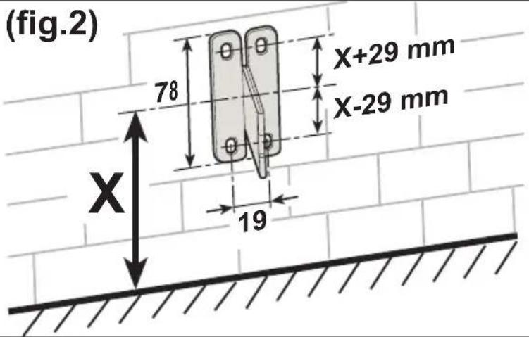 (fig.2) 78 X+29 mm X-29 mm 19 X