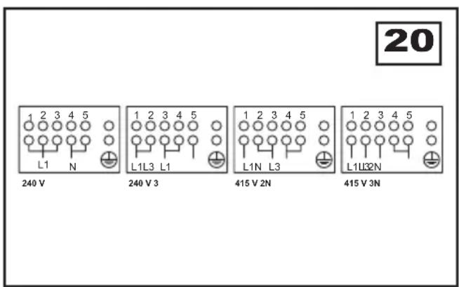 20 1 2 3 4 5 L1 N 240 V 1 2 3 4 5 L1L3 L1 240 V 3 1 2 3 4 5 L1N L3 415 V 2N 1 2 3 4 5 L1U2N 415 V 3N