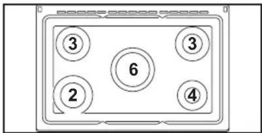 ③ ② 6 ④ ③