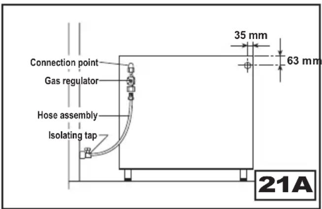 Connection point Gas regulator Hose assembly Isolating tap 35 mm 63 mm 21A