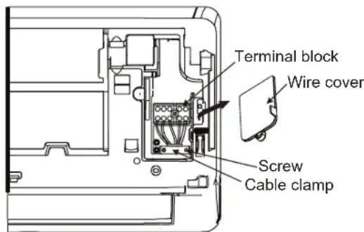 Terminal block Wire cover Screw Cable clamp