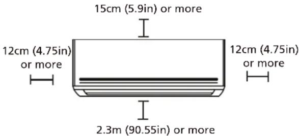 15cm (5.9in) or more 12cm (4.75in) or more 12cm (4.75in) or more 2.3m (90.55in) or more