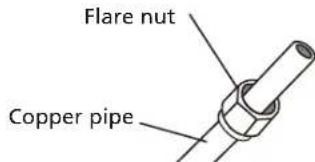 Flare nut Copper pipe