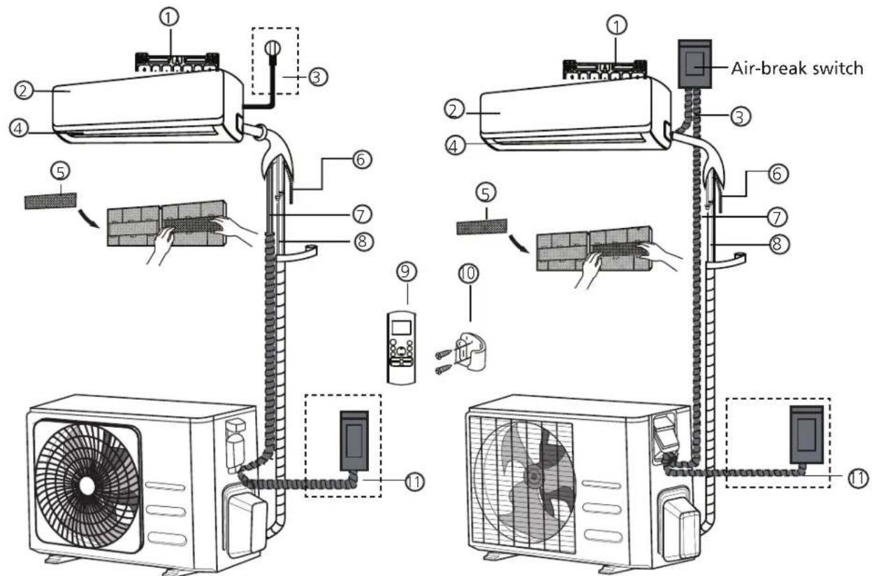 Diagram showing installation steps of an air conditioner system with labeled components and connections