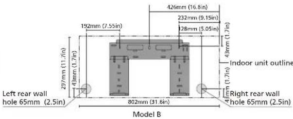 Left rear wall hole 65mm (2.5in) 297mm (11.7in) 48mm (1.7in) 192mm (7.55in) 802mm (31.6in) 426mm (16.8in) 232mm (9.15in) 26mm (3.05in) 43mm (1.7in) Indoor unit outline Right rear wall hole 65mm (2.5in) Model B