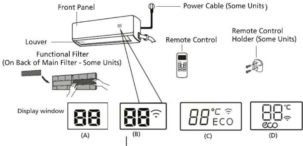 Front Panel Power Cable (Some Units) Louver Functional Filter (On Back of Main Filter - Some Units) Display window (A) (B) Remote Control Remote Control Holder (Some Units) (C) (D)