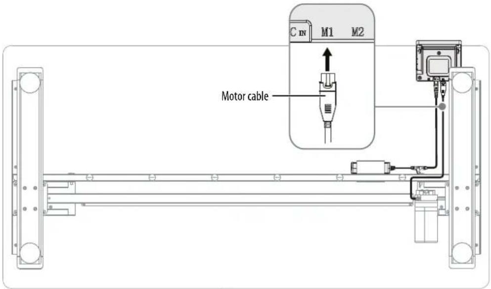 C IN M1 M2 Motor cable