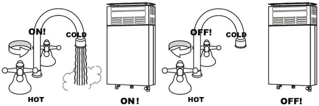 Rinnai FM10LA - TO OPERATE - 1
