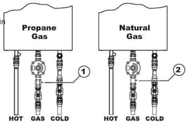 Propane Gas HOT GAS COLD Natural Gas 1 2 HOT GAS COLD