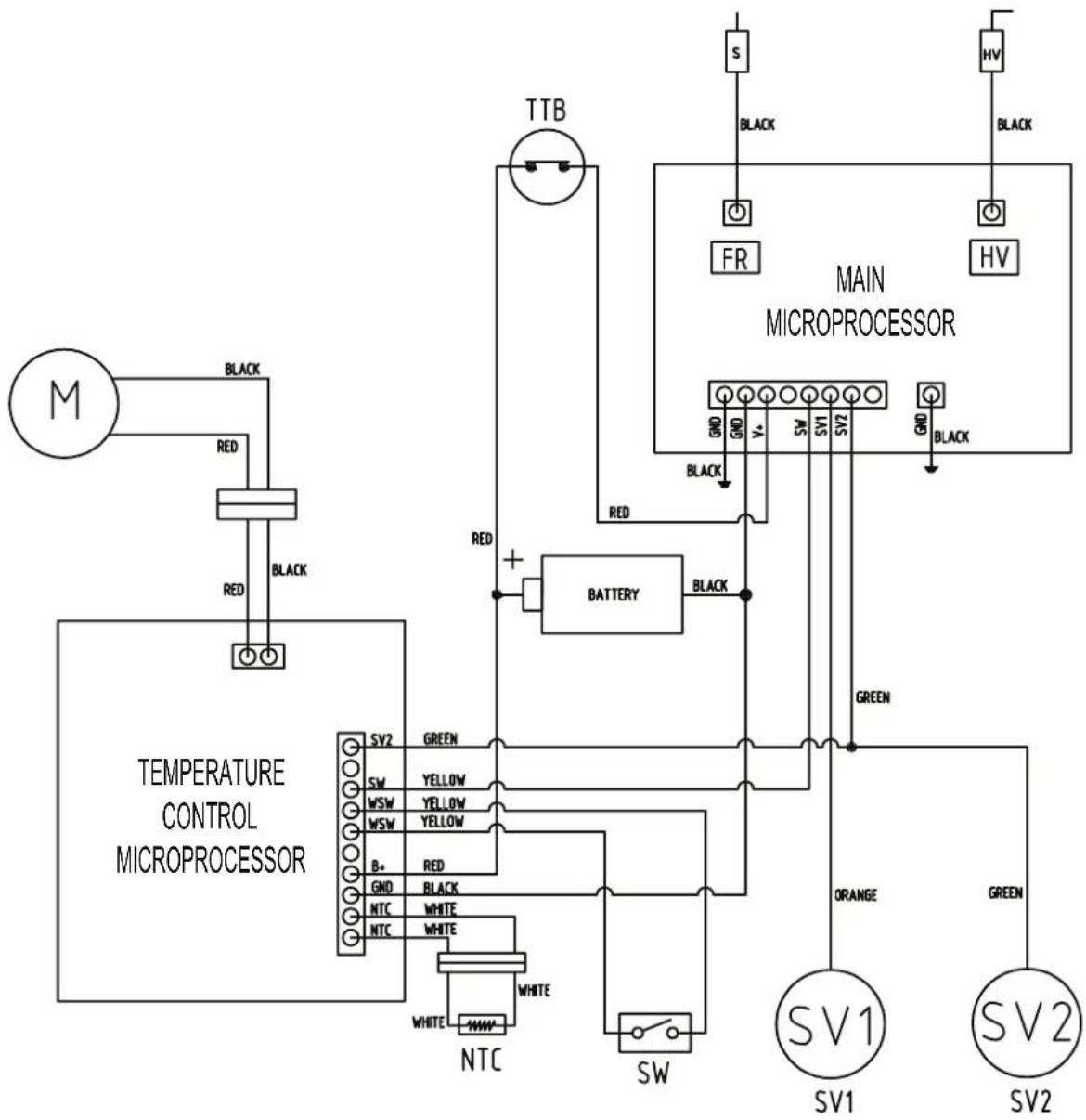 Rinnai FM10LA - SPECIFICATIONS - 4