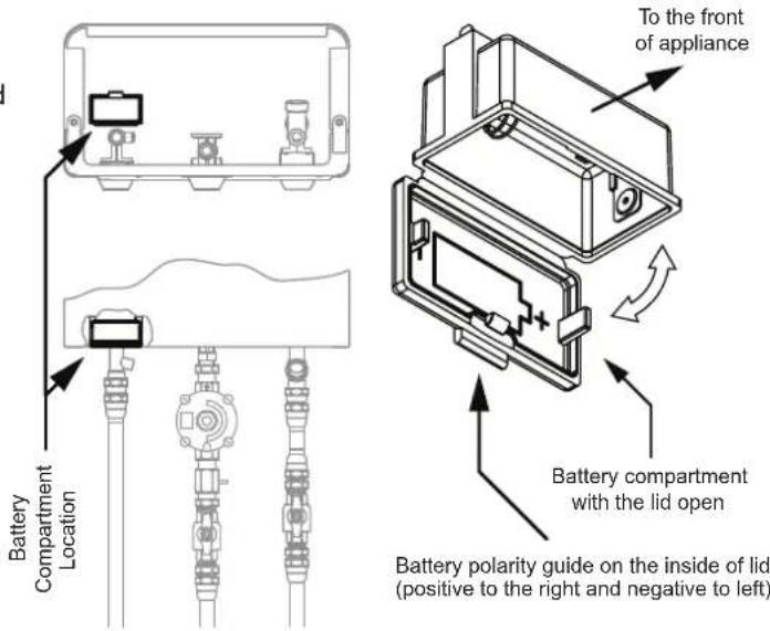 Rinnai FM10LA - DELIVERY TEMPERATURE - 1