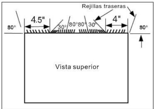 80° 4.5" 30° 80° 80° 30° 4" 80° Rejillas traseras Vista superior