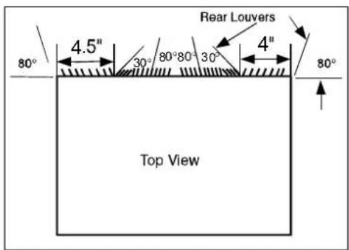 80° 4.5" 30° 80°80° 30° 4" 80° Rear Louvers Top View