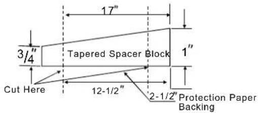3/4" Tapered Spacer Block Cut Here 17" 1" 12-1/2" 2-1/2" Protection Paper Backing