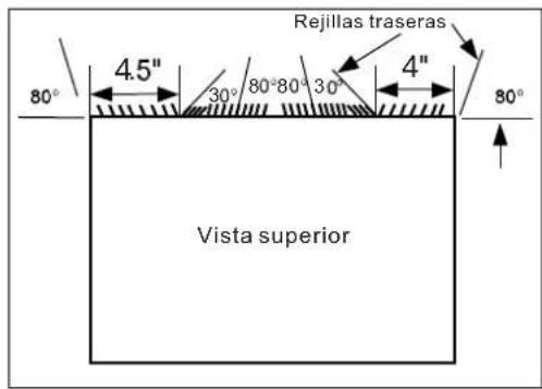 80° 4.5" 30° 80° 80° 30° 4" 80° Rejillas traseras Vista superior