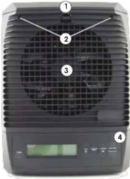 Labeled diagram of a portable air conditioner unit with numbered components and control panel