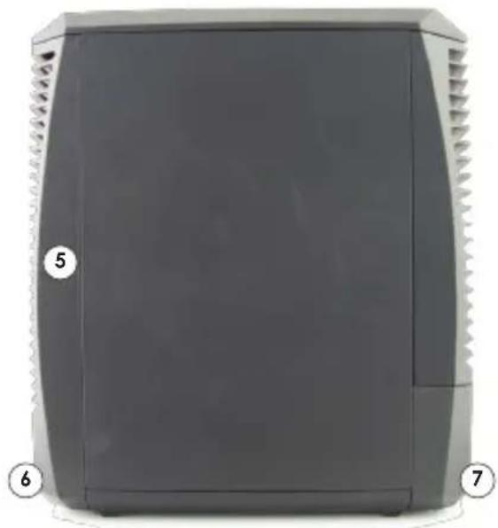 Greentec 3000 - Front of Purifier - 1