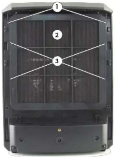 Diagram of a device's front panel with numbered labels pointing to structural components