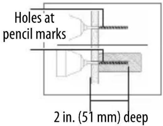 Holes at pencil marks 2 in. (51 mm) deep