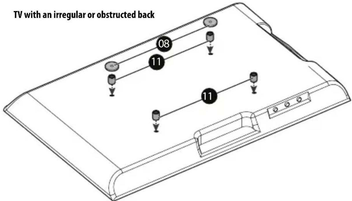 TV with an irregular or obstructed back 08 11 11