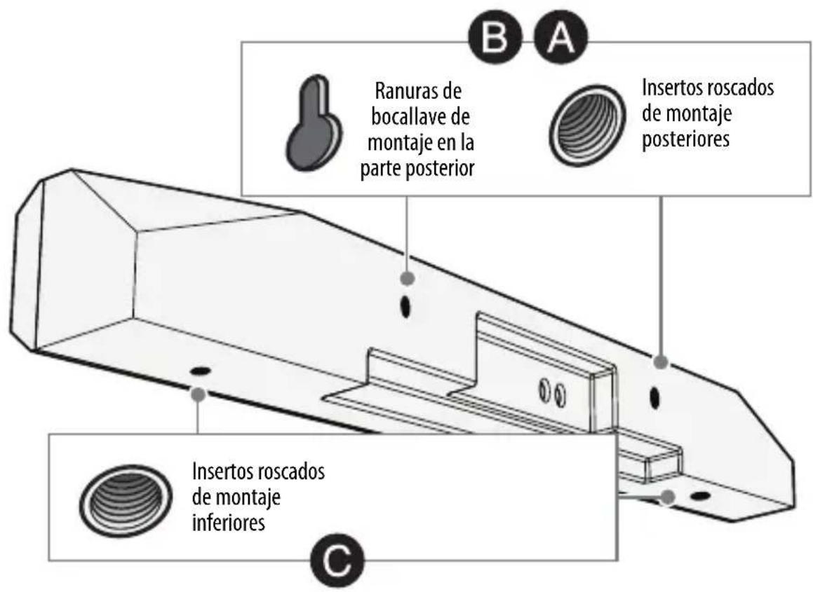 B A Ranuras de bocallave de montaje en la parte posterior Insertos roscados de montaje posteriores Insertos roscados de montaje inferiores C