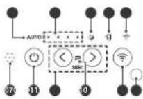 Winix 9800 - CONTROL PANEL - 2
