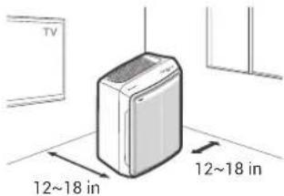 TV 12~18 in 12~18 in