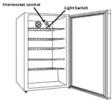 Thermostat control Light Switch