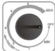 Schmick HUS-SC88-SS - Thermostat settings - 1