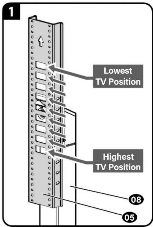 1 Lowest TV Position Highest TV Position 08 05
