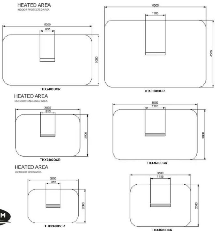 Heatstrip THX2400DCR - Selection guide - 1