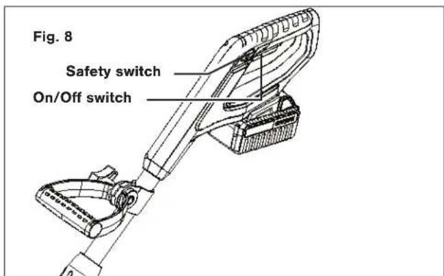 Fig. 8 Safety switch On/Off switch