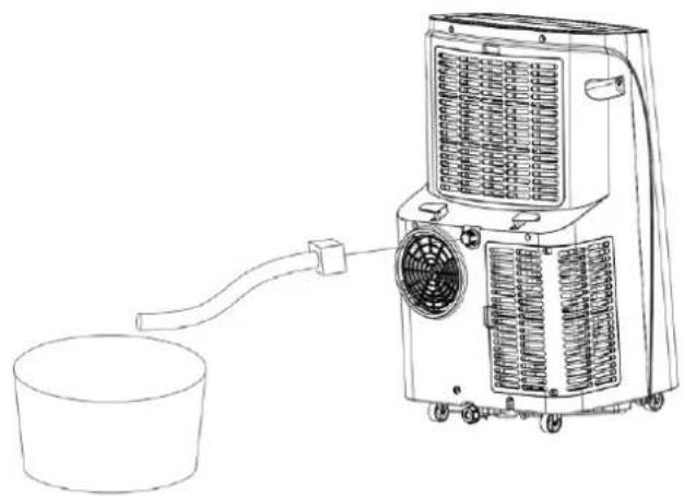 FREONIC FHCP072AKR - Continuous Drainage: Only applicable to cooling and dehumidification mode, as shown in figure: - 1