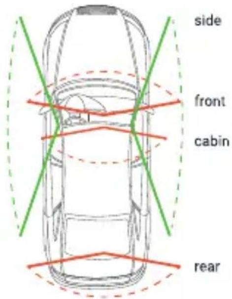 side front cabin rear