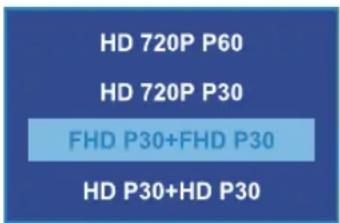 HD 720P P60 HD 720P P30 FHD P30+FHD P30 HD P30+HD P30