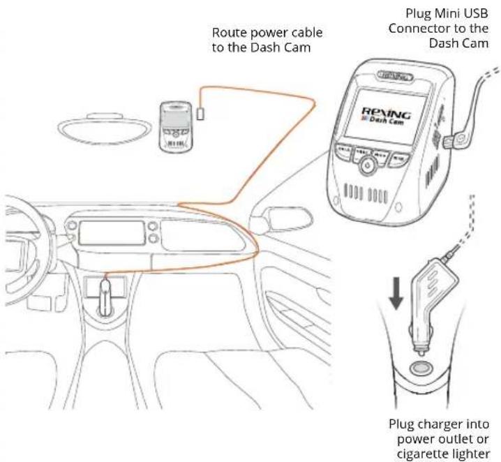 Route power cable to the Dash Cam Plug Mini USB Connector to the Dash Cam RENING at Dash Cam Plug charger into power outlet or cigarette lighter