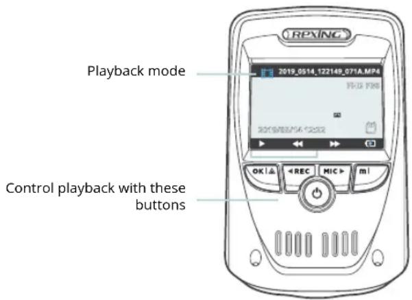 RPXING Playback mode 2019_0514.122149.071A.MP4 2019/03/16 1:222 Control playback with these buttons