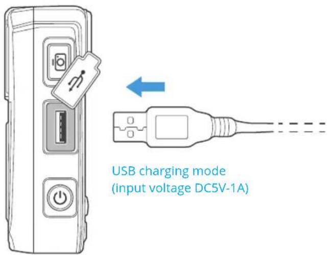 USB charging mode (input voltage DC5V-1A)