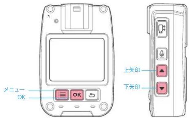 R メニュー OK OK 上矢印 下矢印
